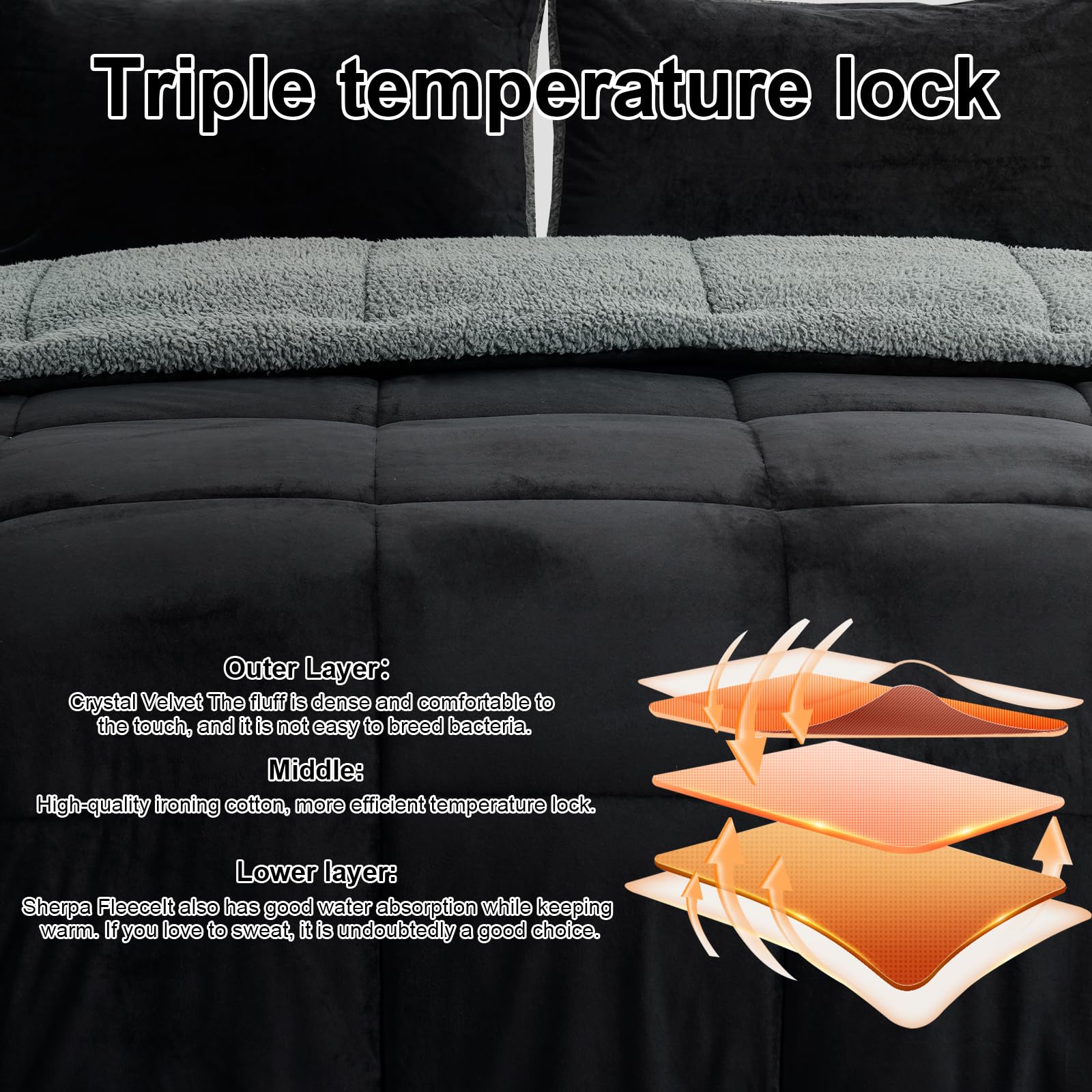 SunNewt ensemble queen sur lit montrant style et confort décoratif