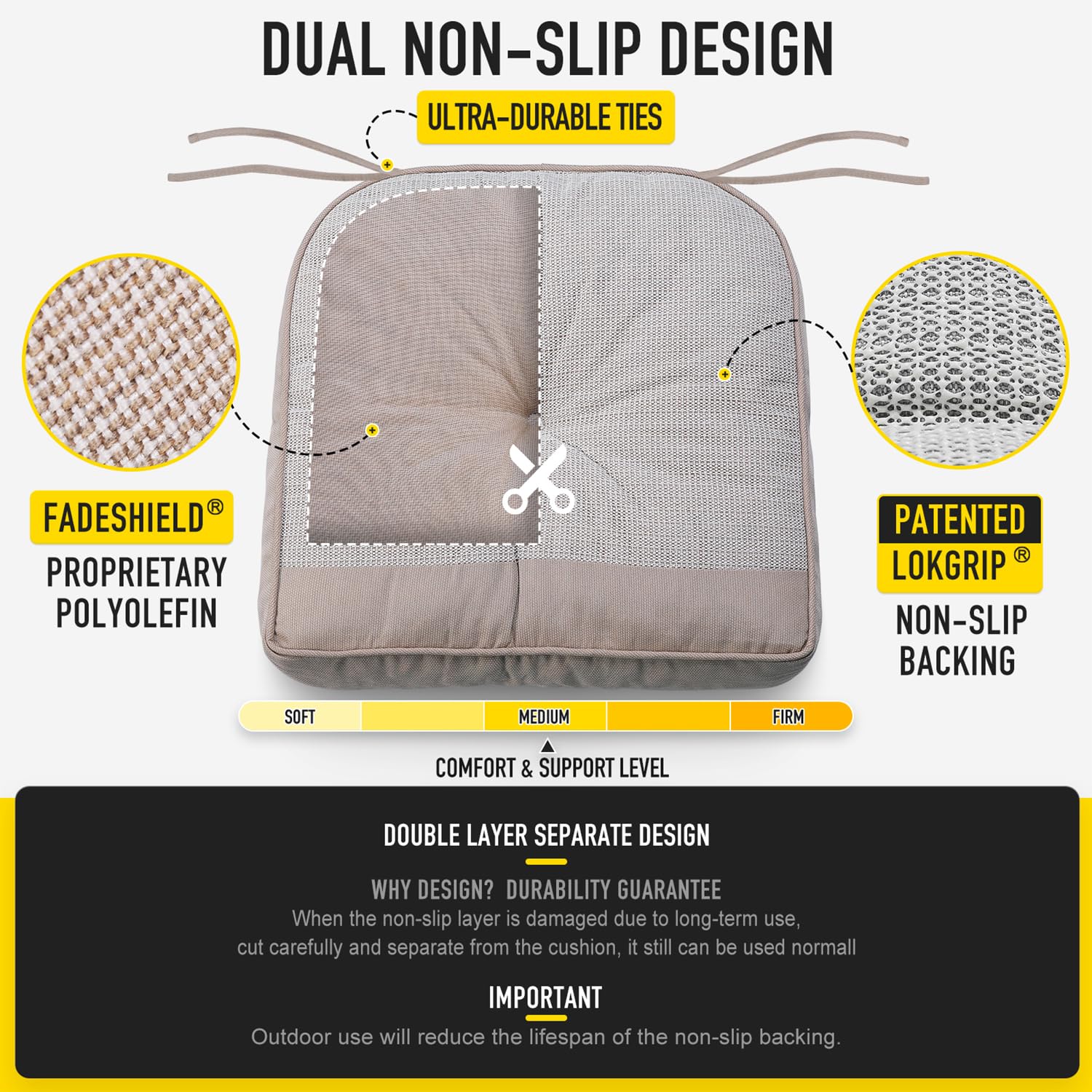 SUNROX dosseret APEXFOAM ergonomique pour soutien multi-régions