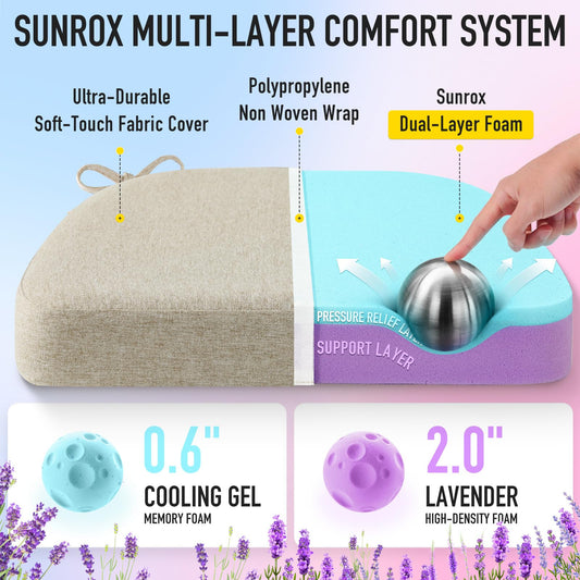 SUNROX gros plan mousse gel mémoire montrant texture rafraîchissante pour confort