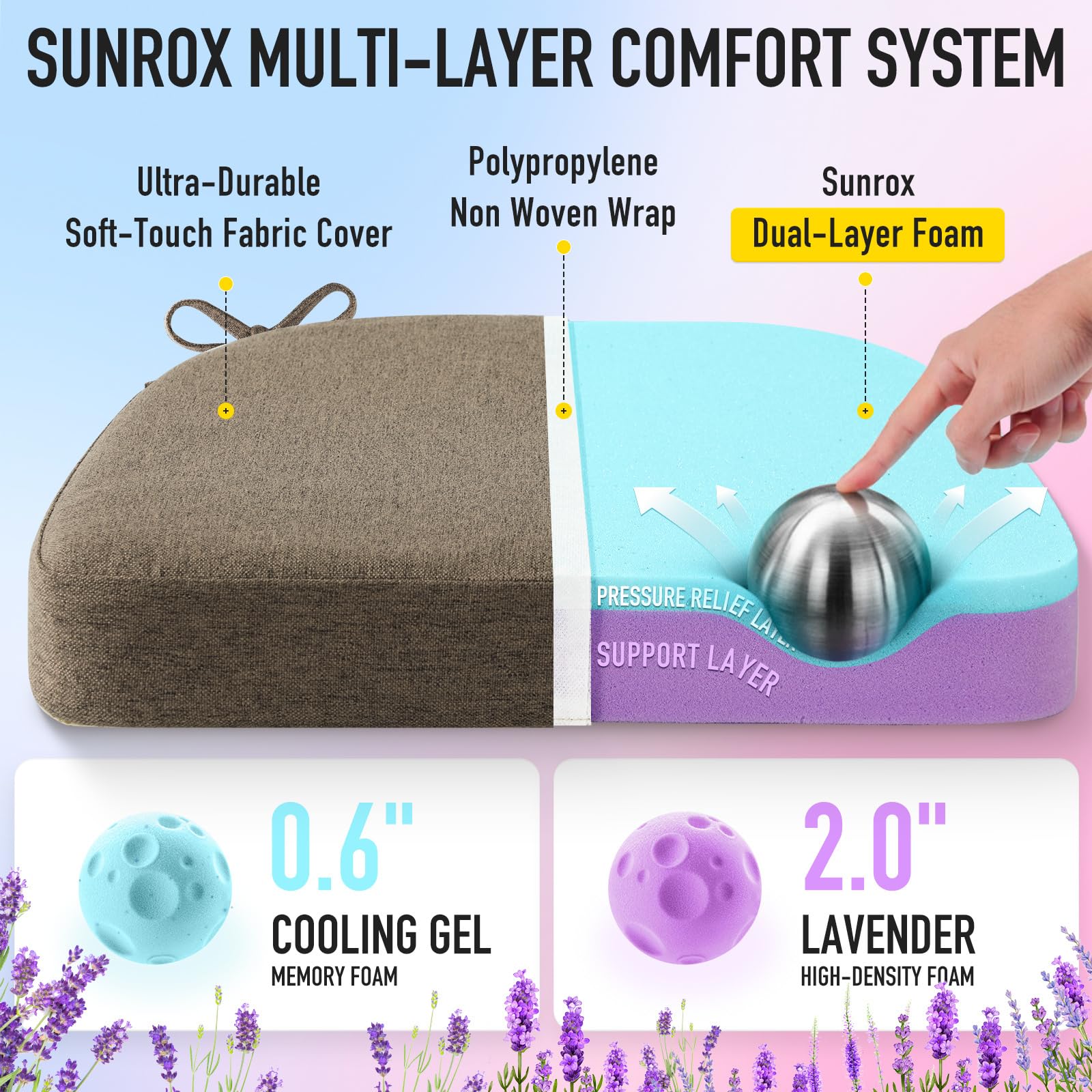 sunrox gros plan housse heather chestnut, tissu durable et respirant