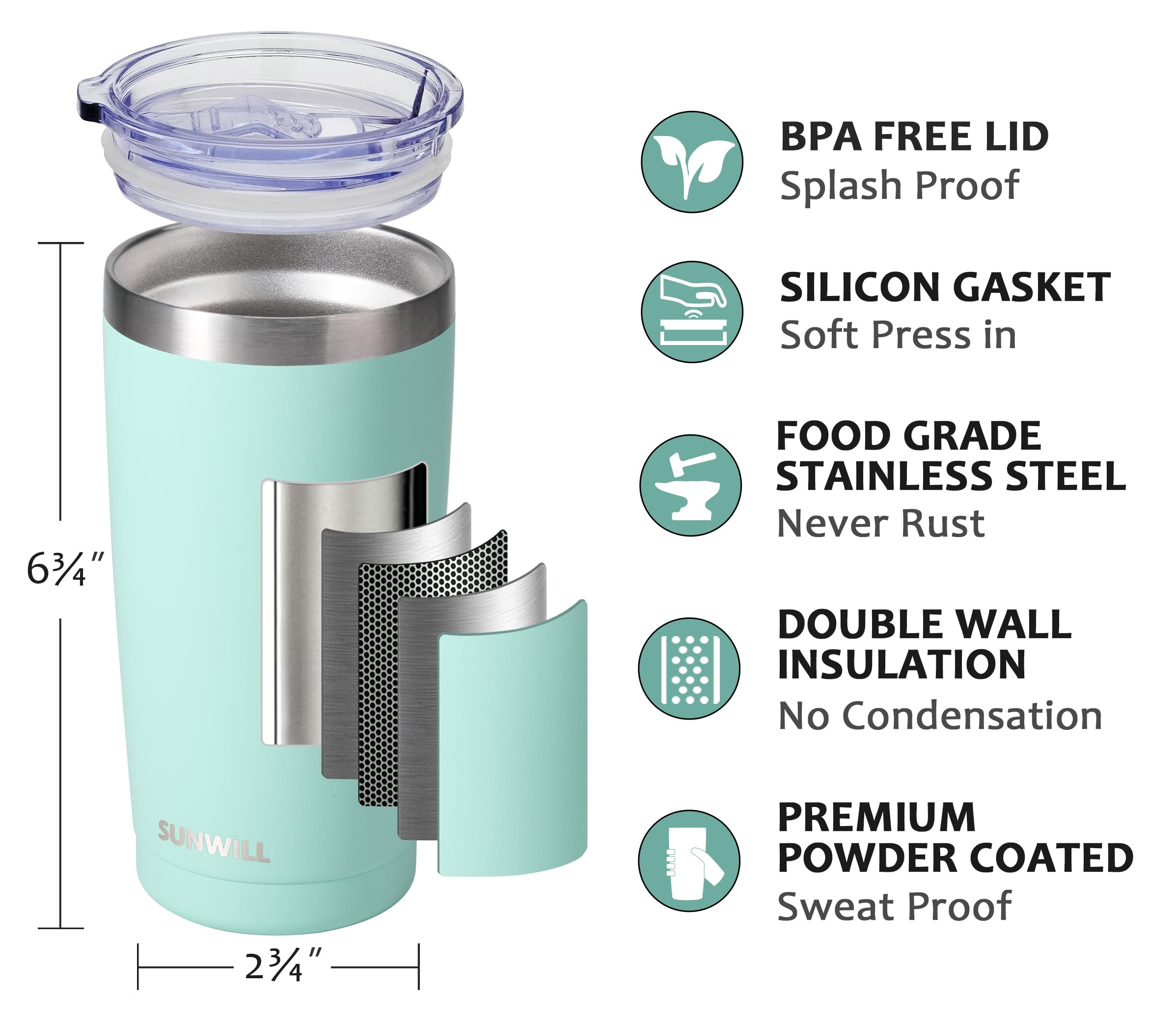 SUNWILL gros plan finition powder coat antitranspiration pour meilleure prise