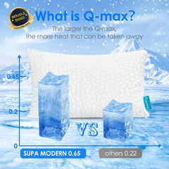 SUPA MODERN détail de la mousse déchiquetée offrant soutien modulable