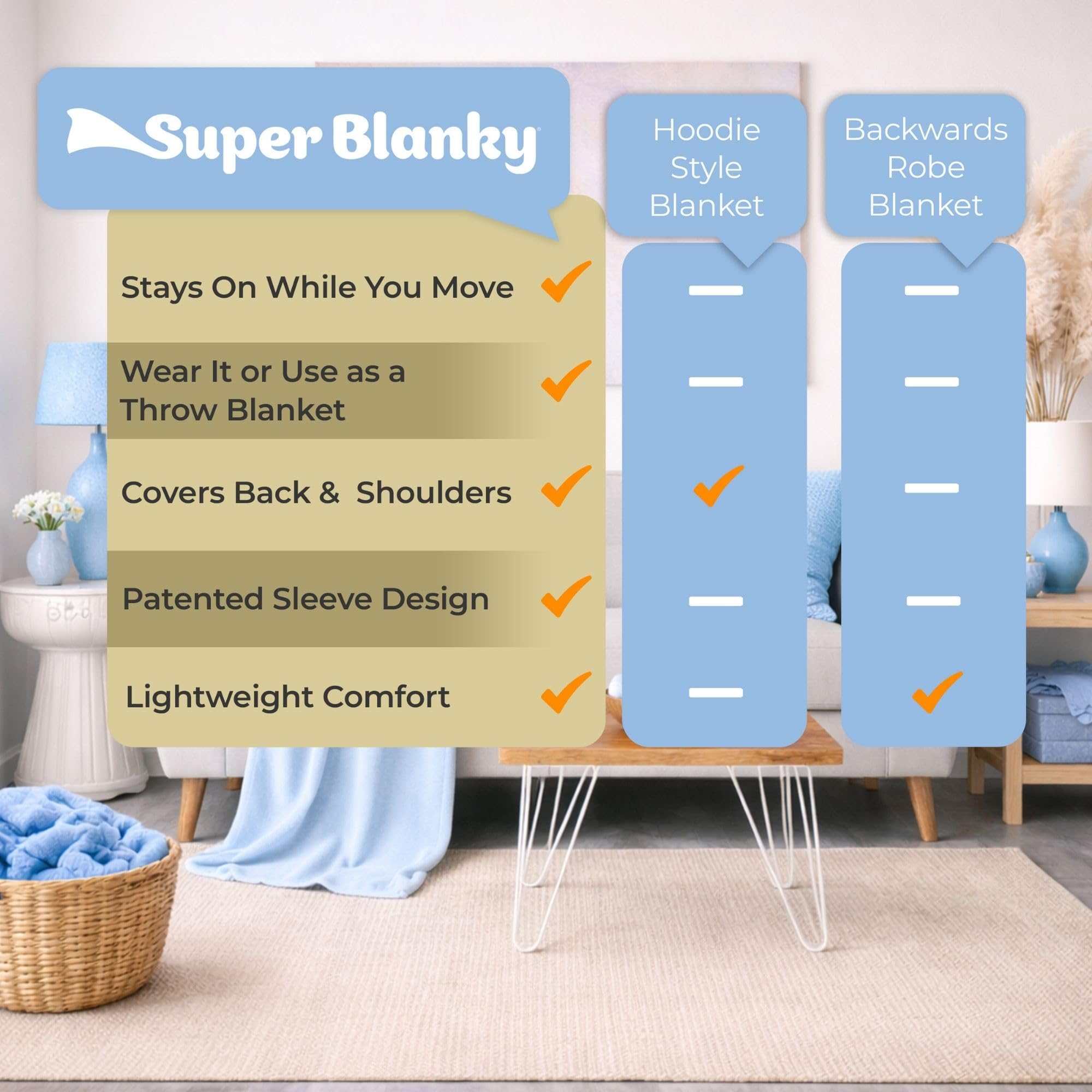 Super Blanky utilisé en voyage montrant utilité et compacité