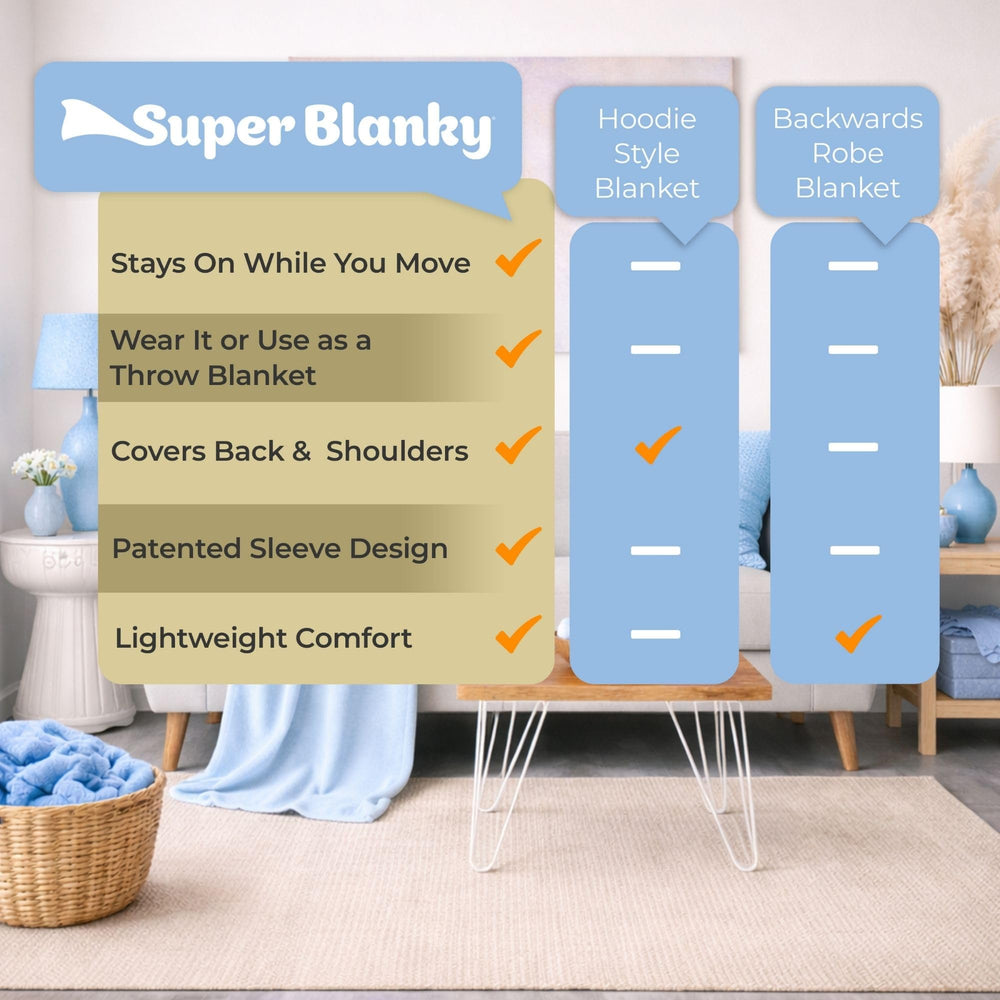 Super Blanky utilisé en voyage montrant utilité et compacité