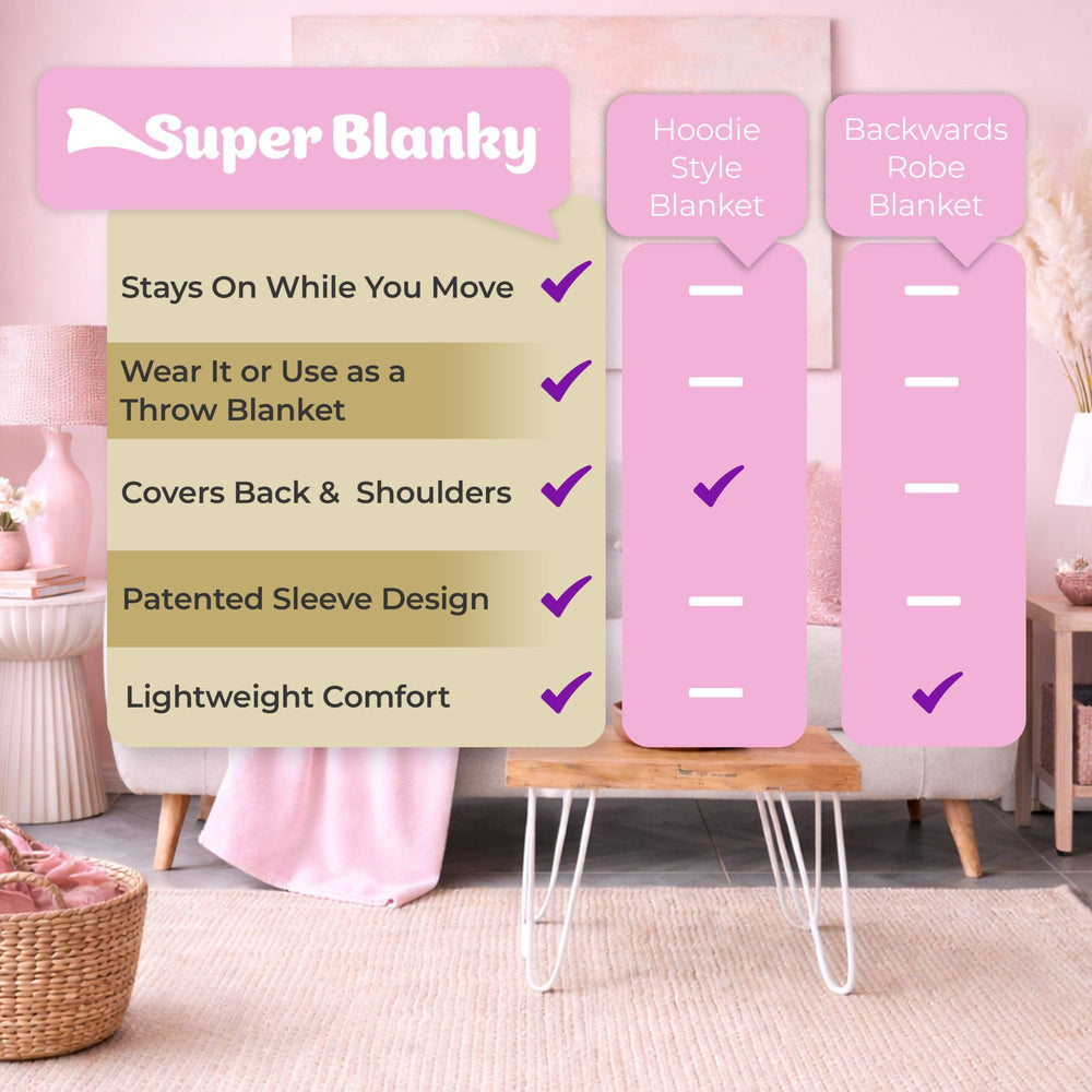 Super Blanky en voyage dans avion pour confort nomade