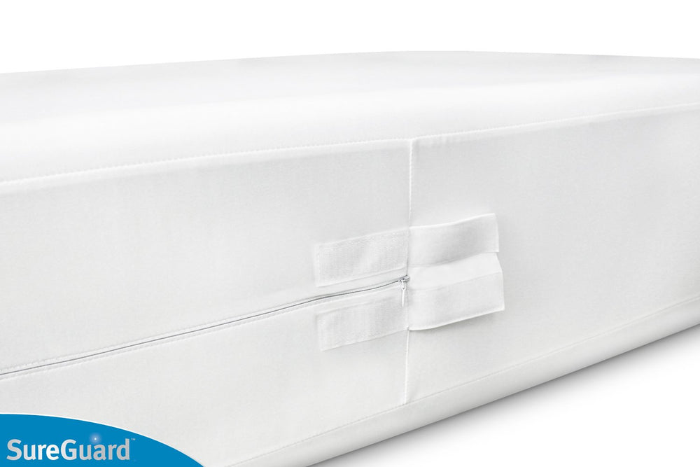 SureGuard housse installée sur sommiers Split King pour ajustement