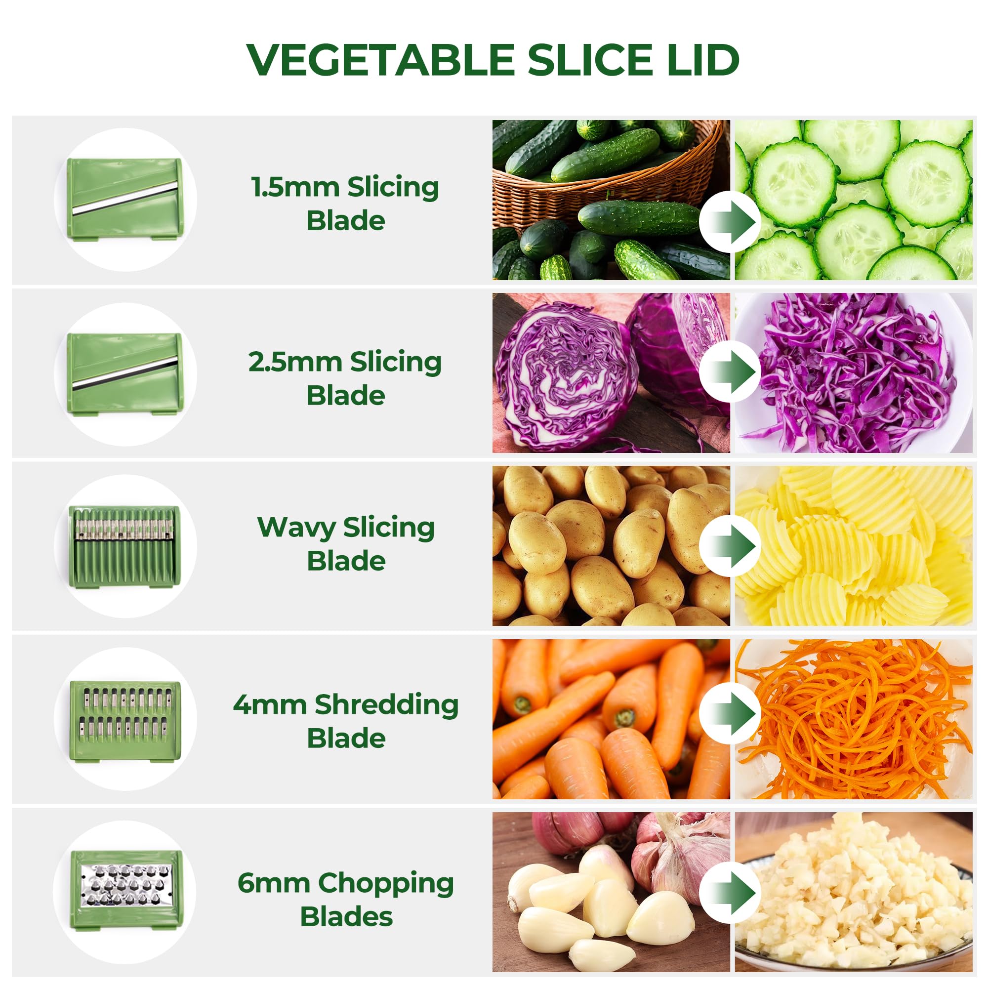 SUSTEAS en usage avec légumes pour accélérer préparation de salade