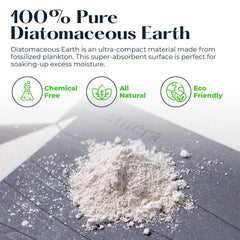 SUTERA tapis en usage sortie de douche assurant sécurité et confort