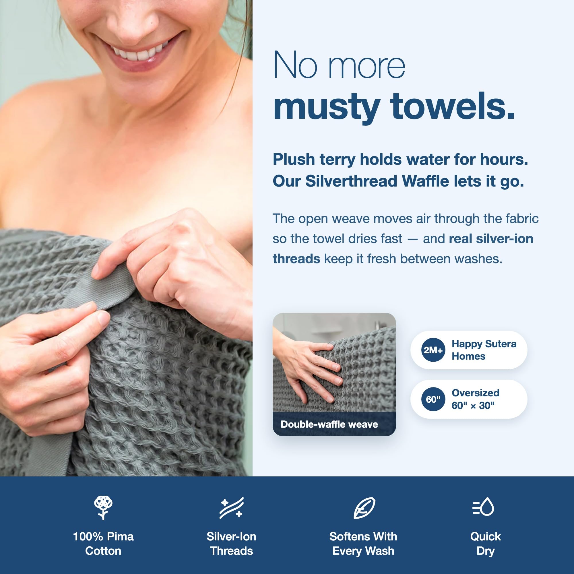 SUTERA gros plan sur texture waffle pour toucher doux et séchage