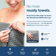 SUTERA gros plan sur texture waffle pour toucher doux et séchage