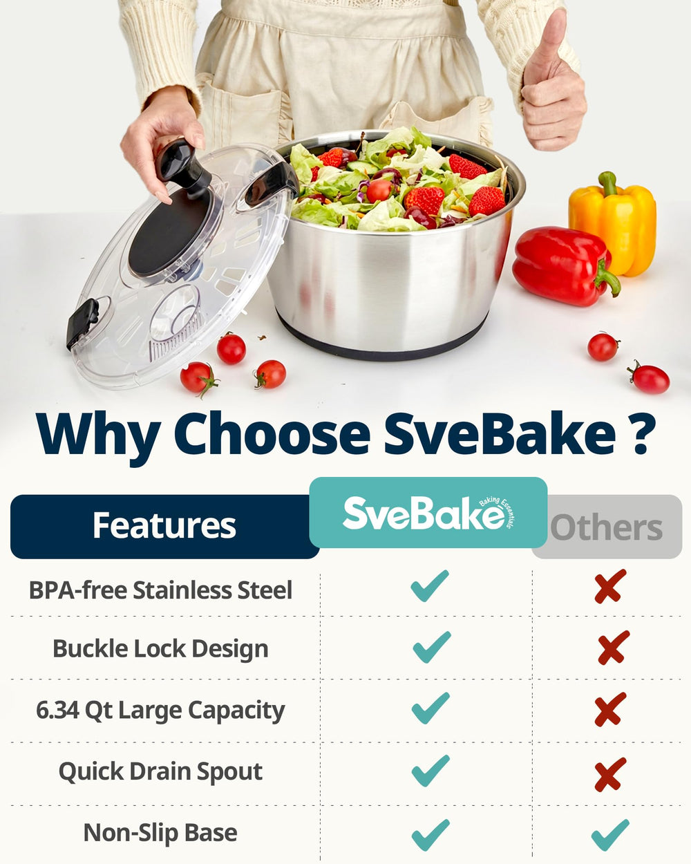 SveBake verrouillage du couvercle pour usage sûr et sans éclaboussures