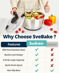SveBake verrouillage du couvercle pour usage sûr et sans éclaboussures