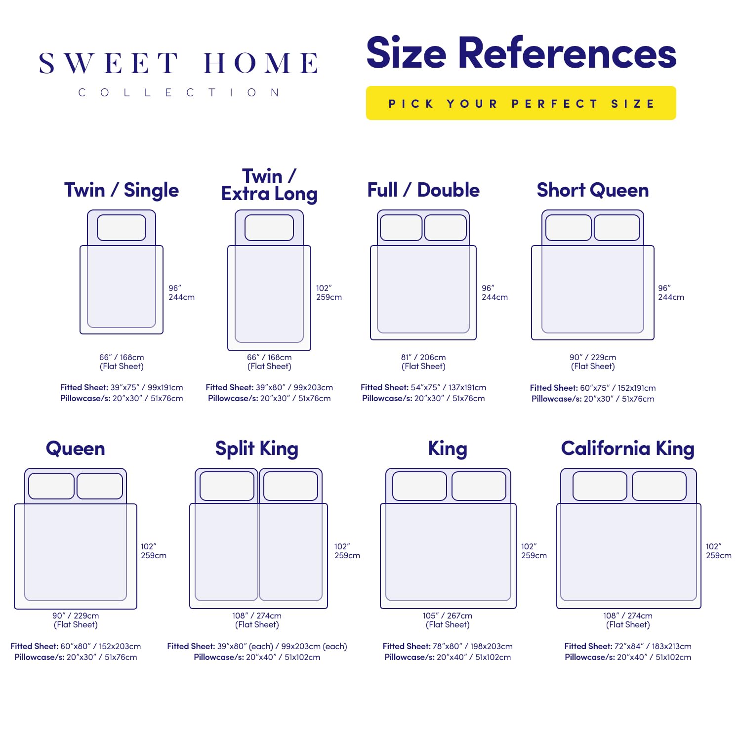 Sweet Home Collection comparaison taille Queen montrant proportions et ajustement