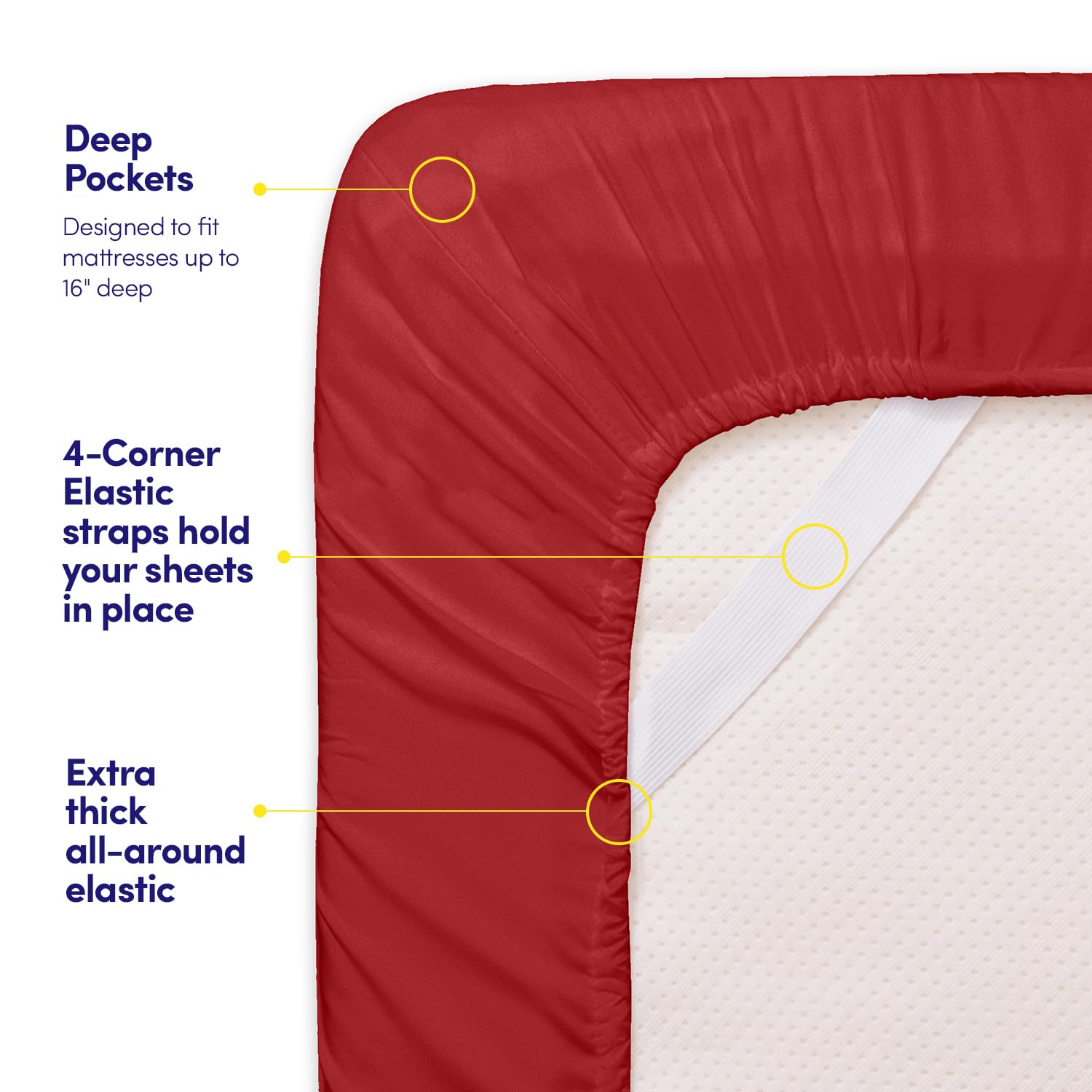 Sweet Home Collection vue poche profonde et élastique, s'adapte matelas 16"