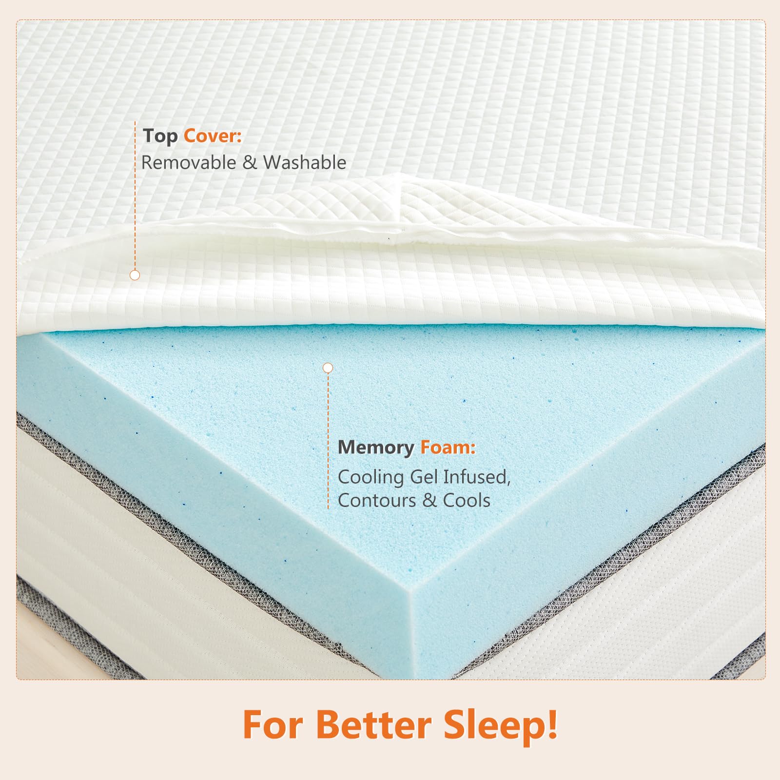 Sweetcrispy surmatelas utilisé sur canapé et en roulotte multifonction