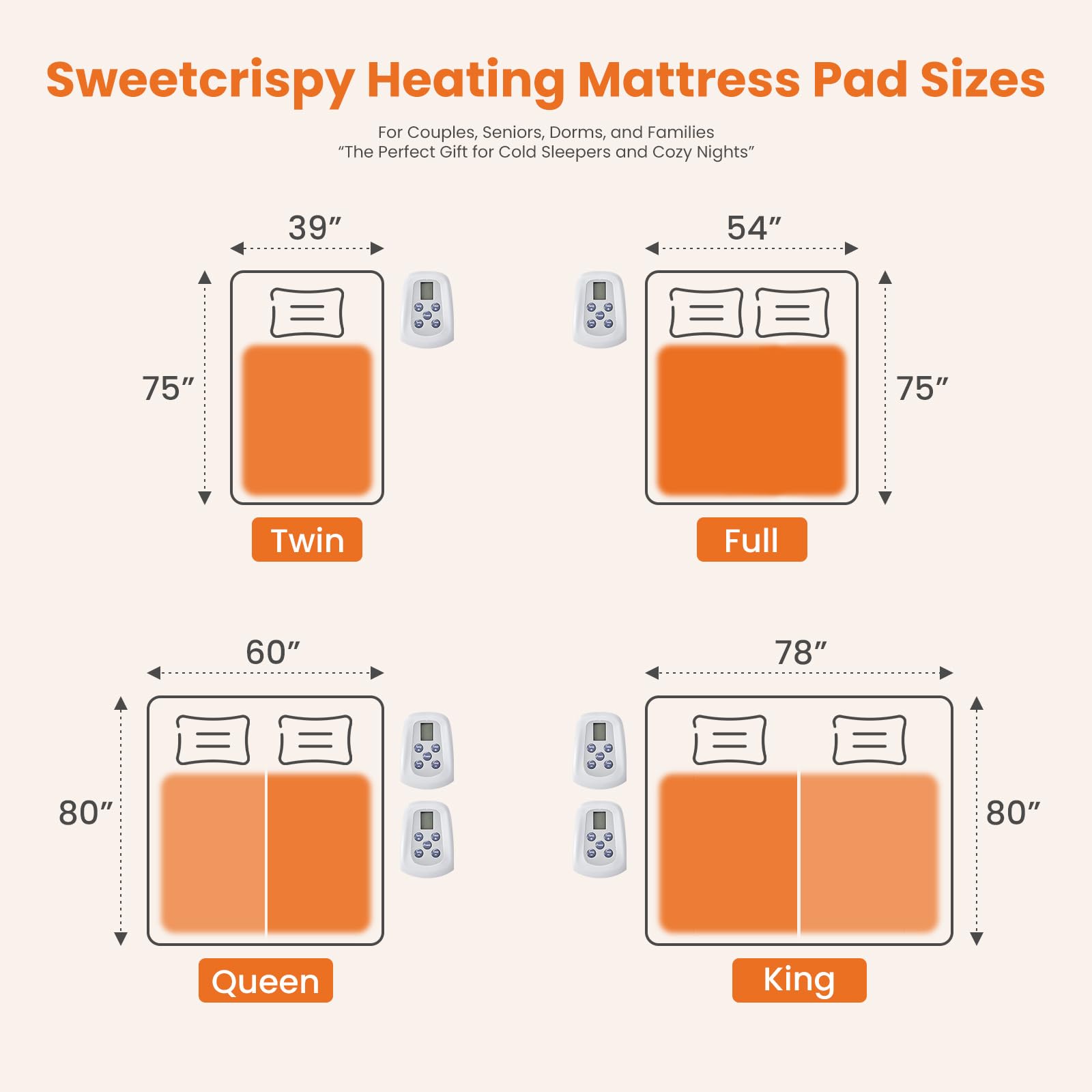 Sweetcrispy mise en scène chambre chaleureuse illustrant ambiance cosy et reposante