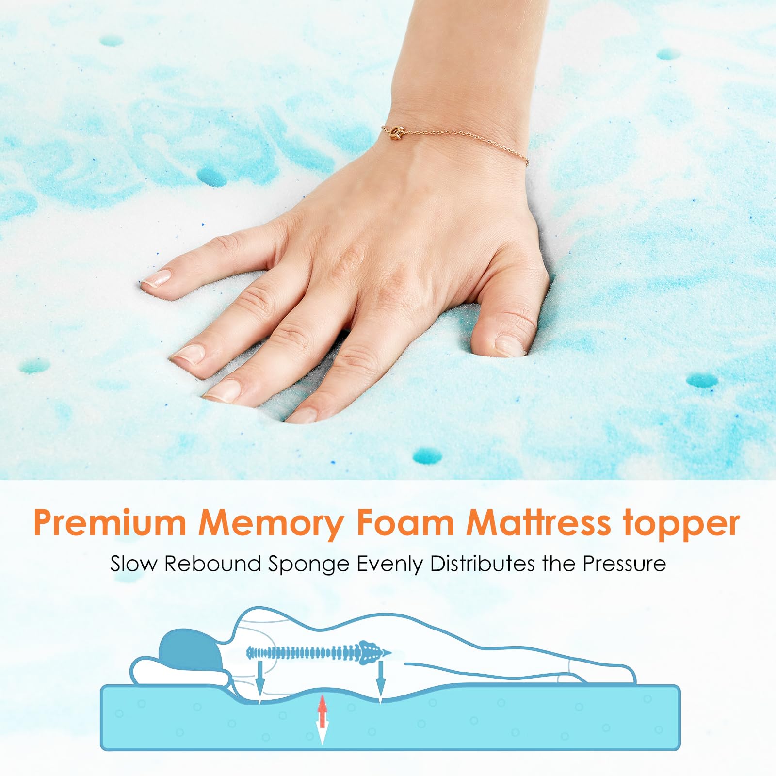 Sweetcrispy surmatelas posé sur canapé, rend le siège plus confortable