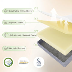 Sweetnight base antidérapante détail assurant stabilité sur matelas ou sol