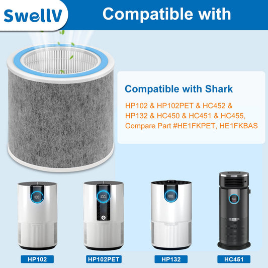 Gros plan SwellV du matériau filtrant et charbon actif montrant texture dense