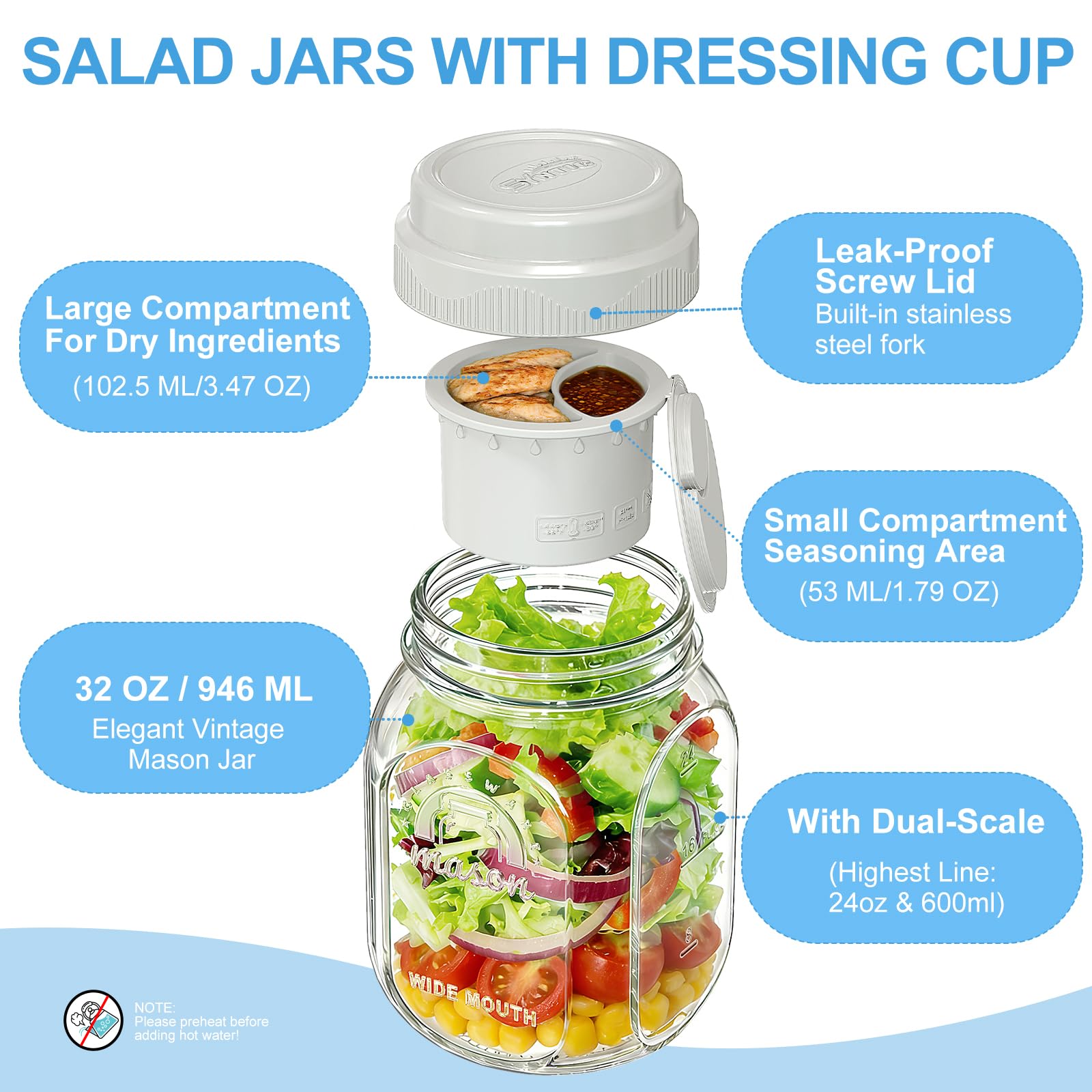 Syntic bocal plein salade illustrant transport d'un repas équilibré