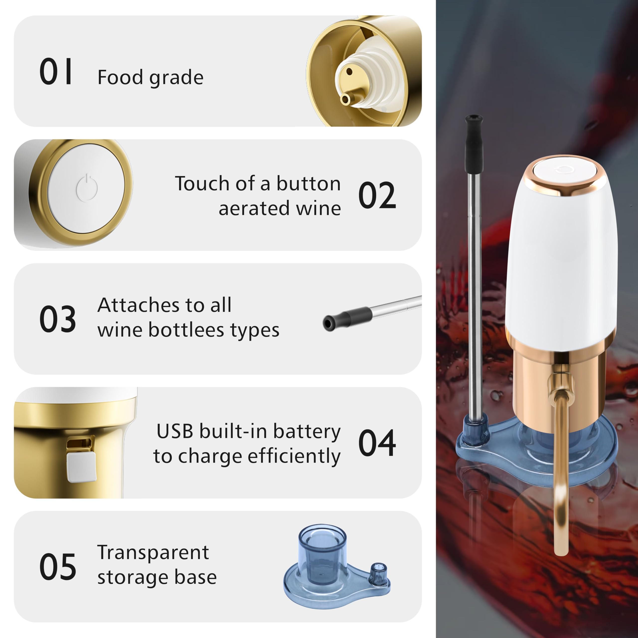 SYNWONG en usage verse du vin pour gain de temps