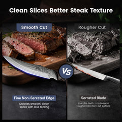 SYOKAMI couteau en usage découpant un steak pour coupe nette