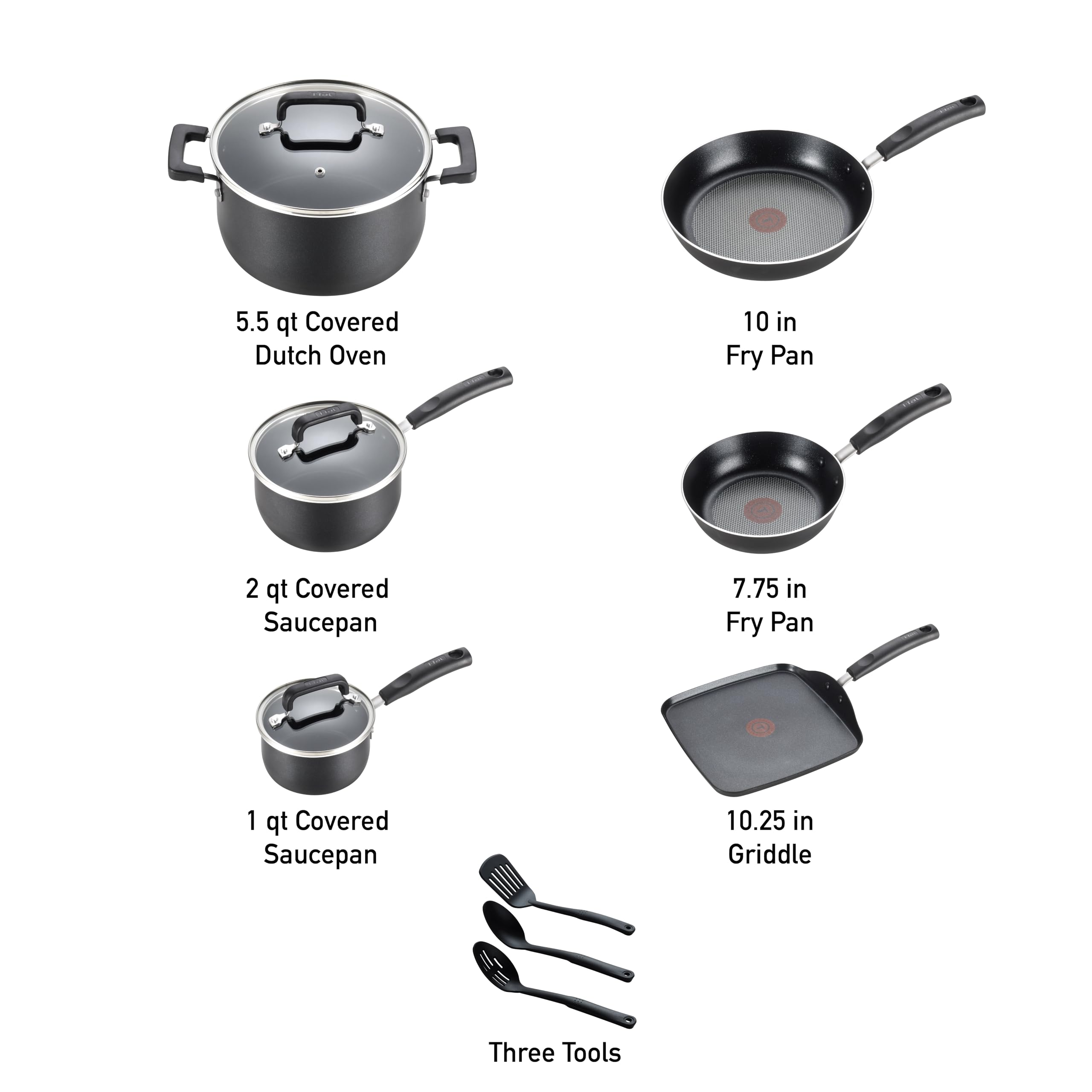 T-Fal indicateur Thermo-Spot montrant point rouge pour cuisson précise
