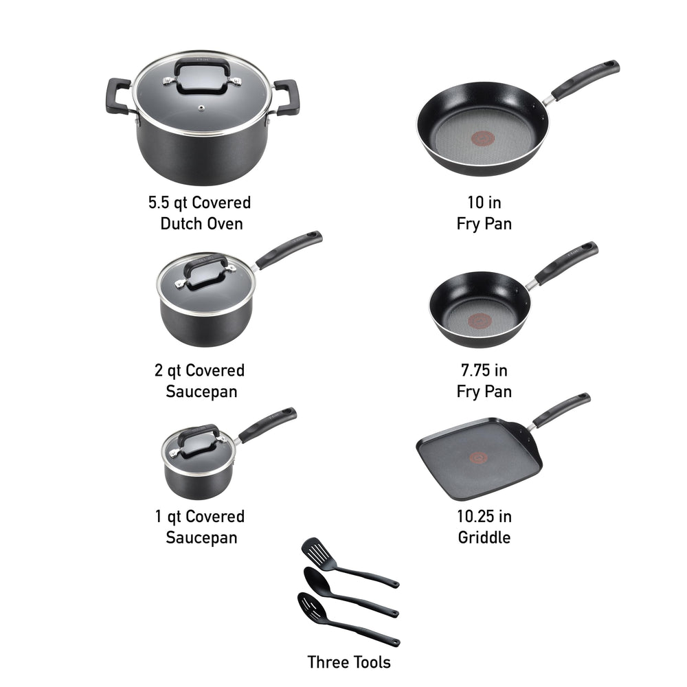 T-Fal indicateur Thermo-Spot montrant point rouge pour cuisson précise