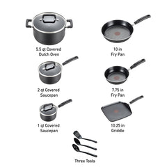 T-Fal indicateur Thermo-Spot montrant point rouge pour cuisson précise