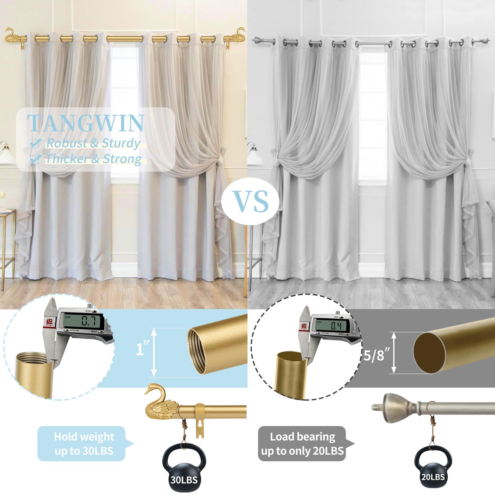 TANGWIN détail de la peinture cuite dorée garantissant durabilité
