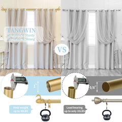 TANGWIN détail de la peinture cuite dorée garantissant durabilité