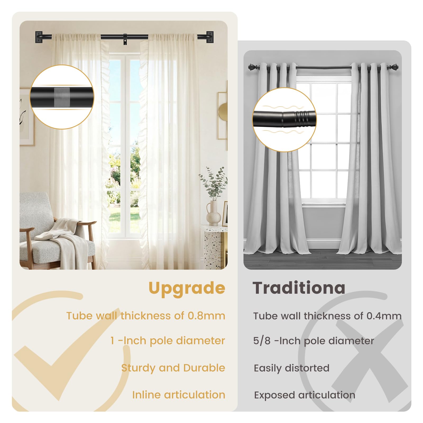 TANGWIN kit avec vis et guide, tout le nécessaire inclus