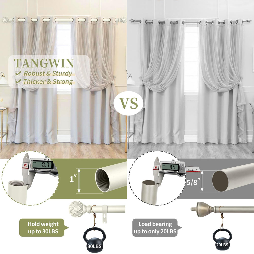 TANGWIN tringle montrant support mural, stabilité et montage facile