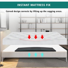 TANYOO installation sous matelas illustrant gain de soutien immédiat