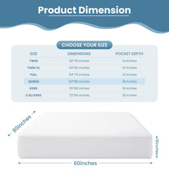 TASTELIFE gros plan microfibre montrant texture douce et respirante