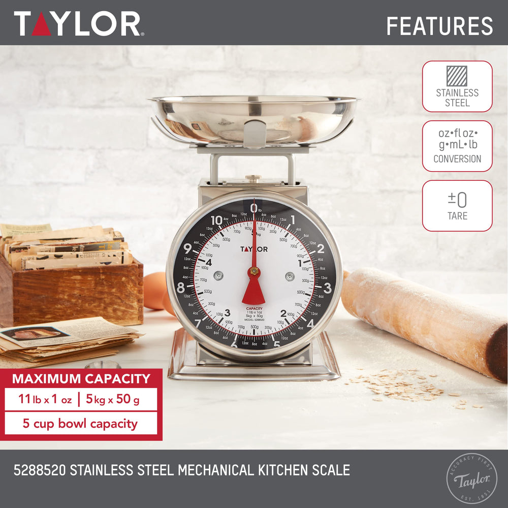 Taylor gros plan du cadran analogique lisible pour suivre recettes