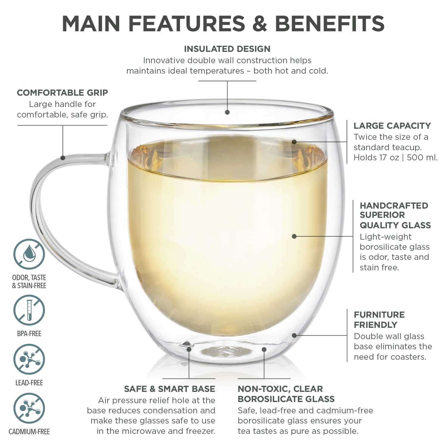 poignée Teabloom offrant prise confortable et protection thermique pour les mains