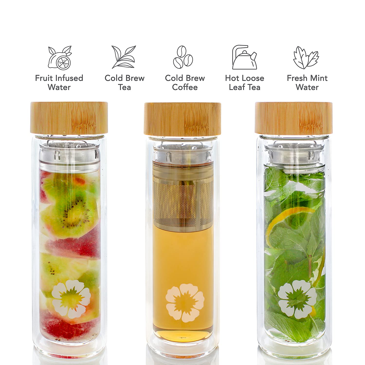 Teabloom The Pathfinder détail verre trempé garantissant résistance et pureté