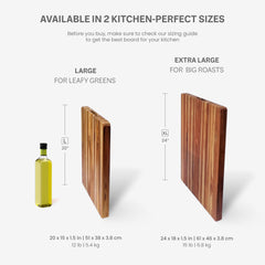 Teakhaus gros plan sur grain de teck, texture protectrice pour couteaux