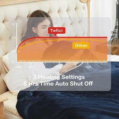 Tefici couverture en usage sur canapé apportant confort pour soirées détente