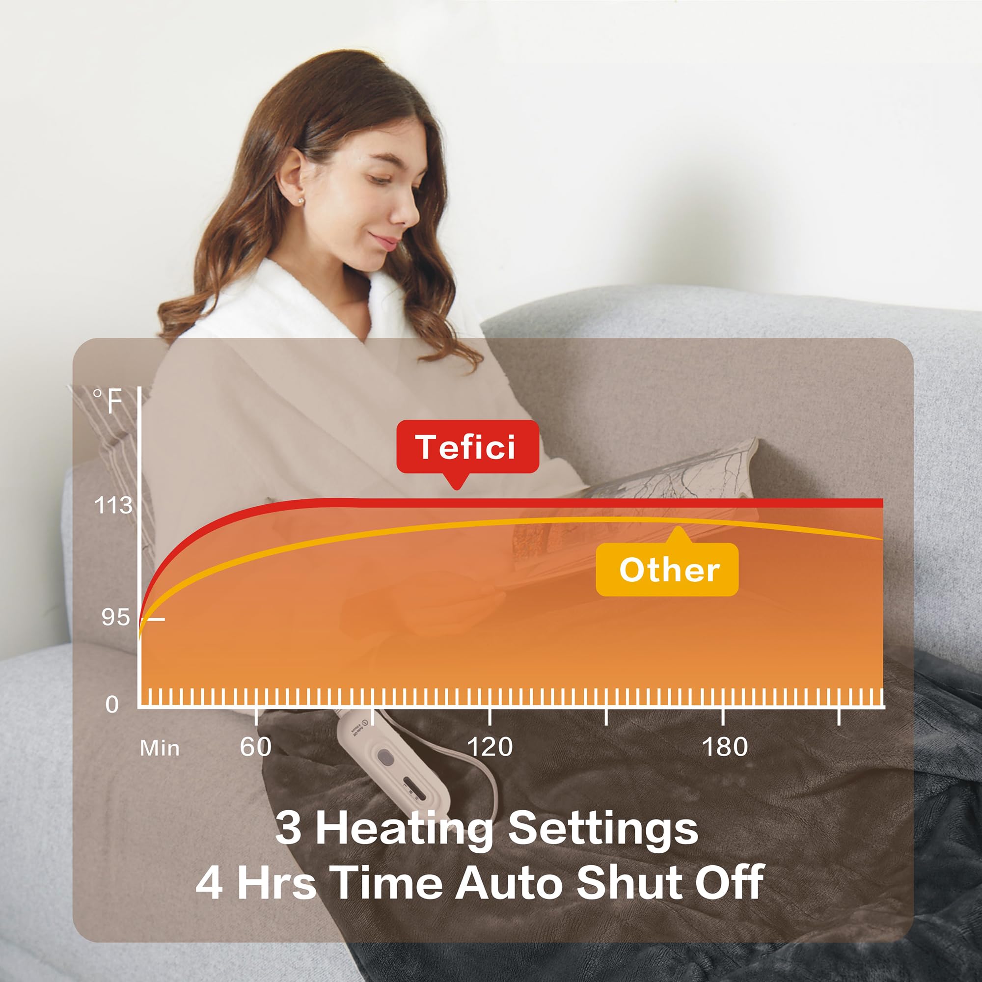 Tefici plaid utilisé sur canapé illustrant confort et détente à la maison