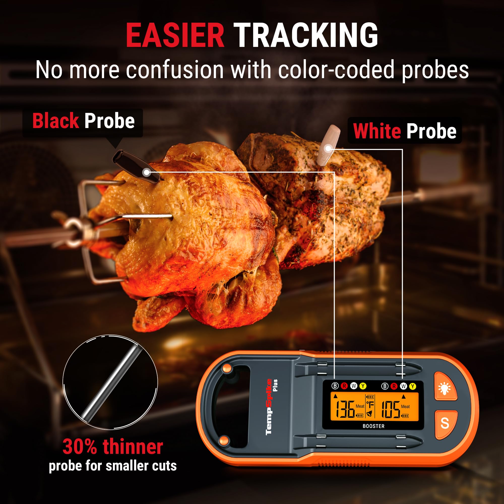 TempPro écran Booster en fonctionnement affichant températures viande et ambiante