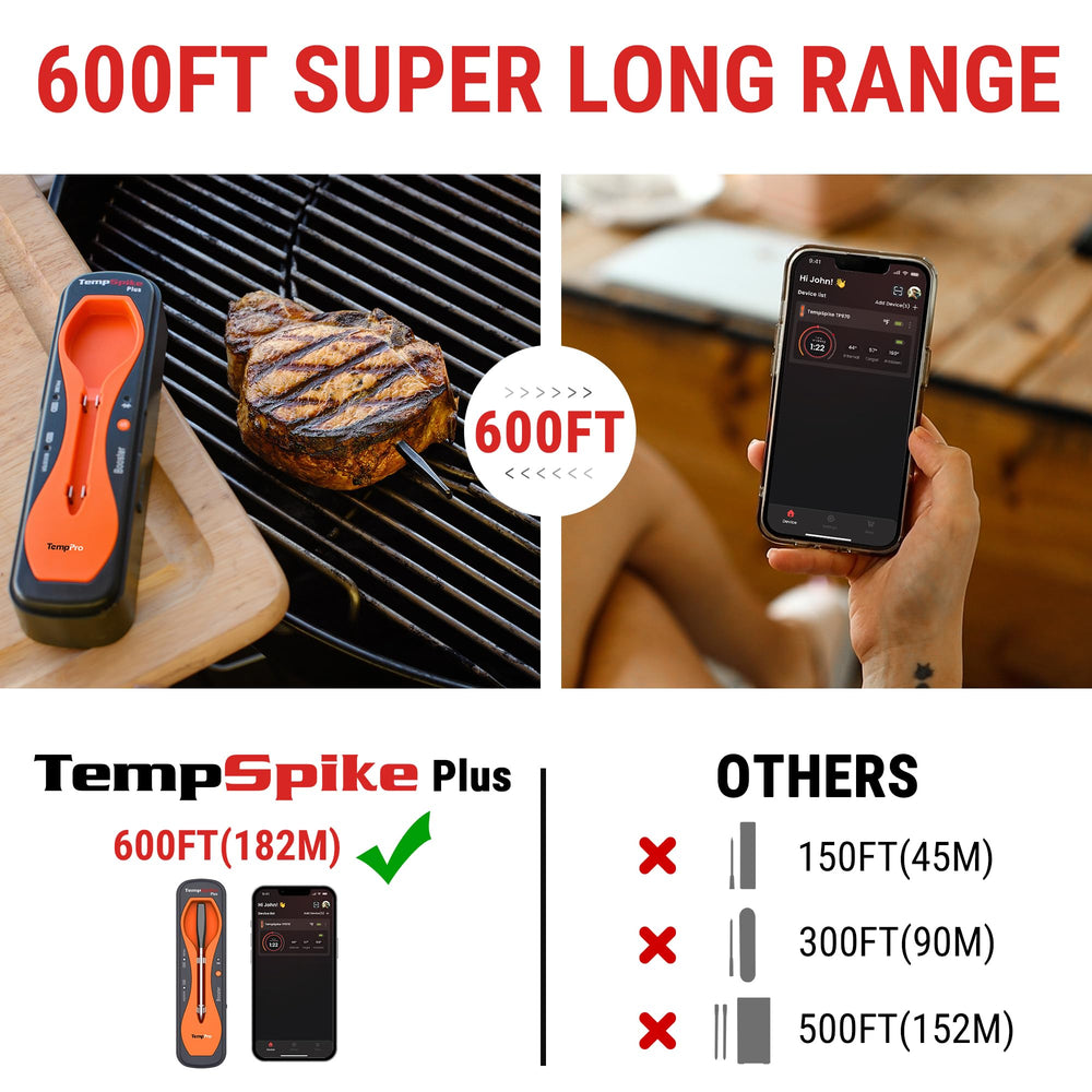 TempPro TempSpike sonde insérée dans un steak pour cuisson précise