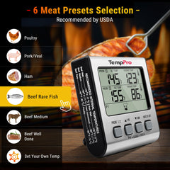 TempPro TempTrack sonde plantée dans une pièce de viande sur un grill