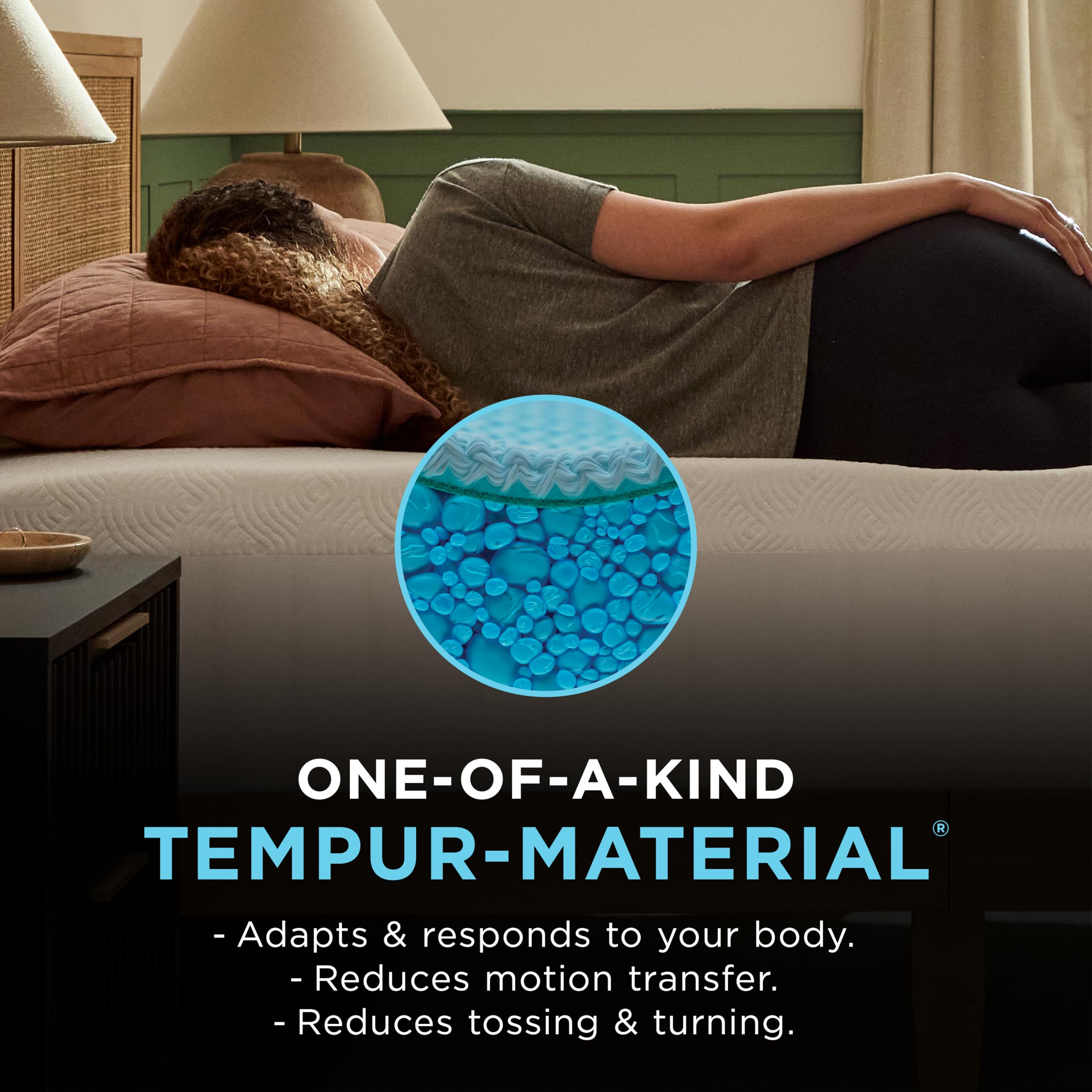 Tempur-Pedic comparaison d’épaisseur 2 pouces pour support visible