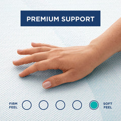 Tempur-Pedic sangles Staytight détail garantissant maintien antidérapant