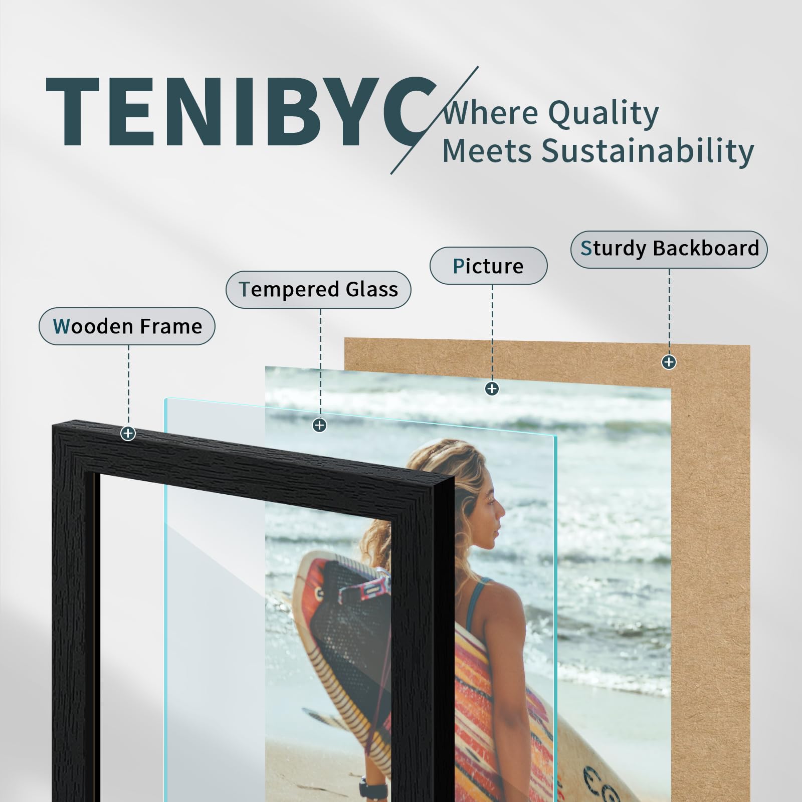 TENIBYC dos avec fermeture rotative facilitant le changement d'image