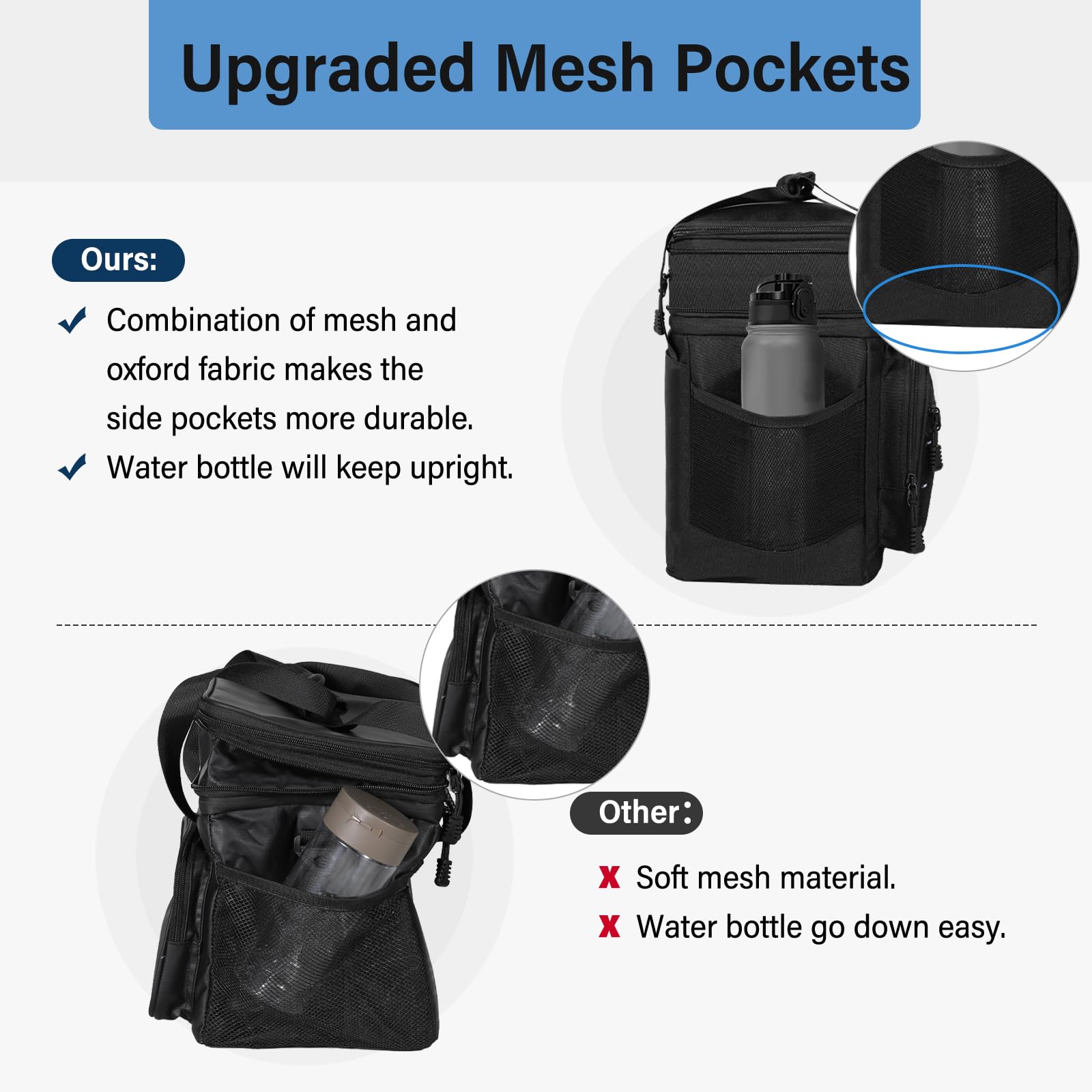 TENKIST sac déployé illustrant la capacité extensible pour plus de repas et boissons