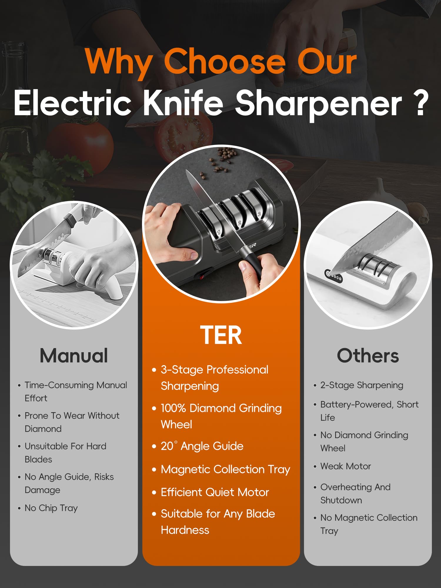 TER emballage premium idéal cadeau pour amateurs de cuisine