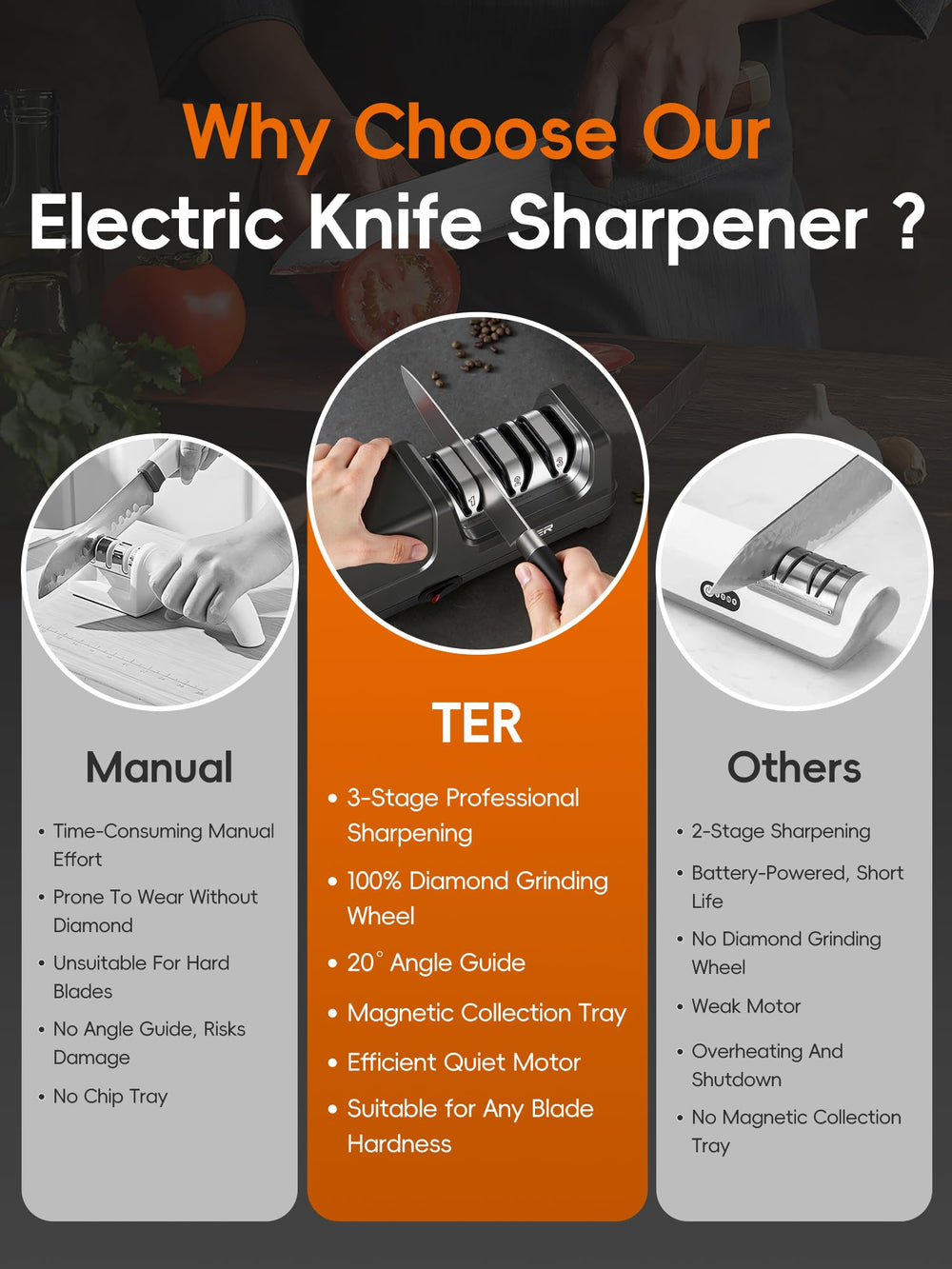 TER emballage premium idéal cadeau pour amateurs de cuisine